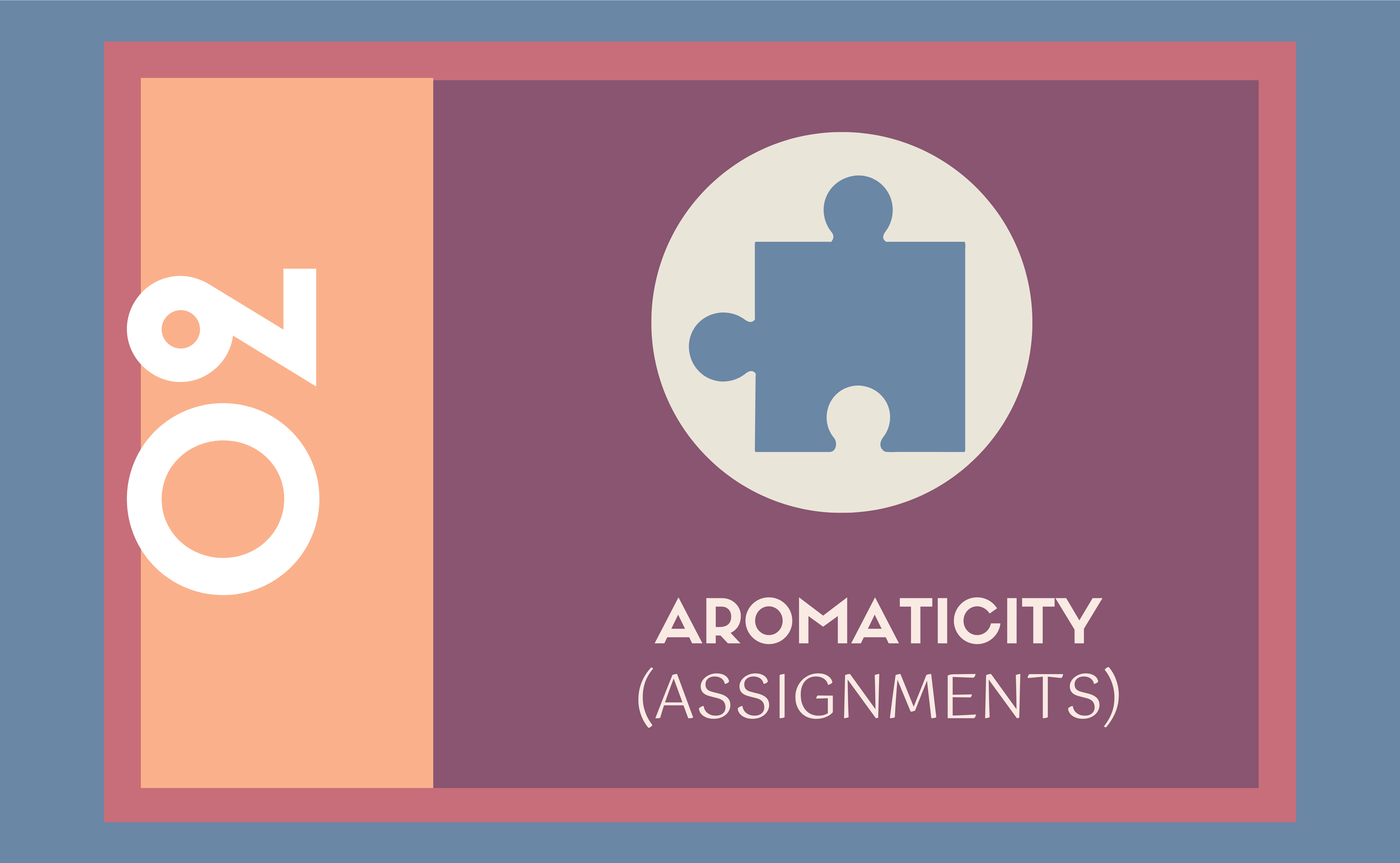 Aromaticity (Assignments) 