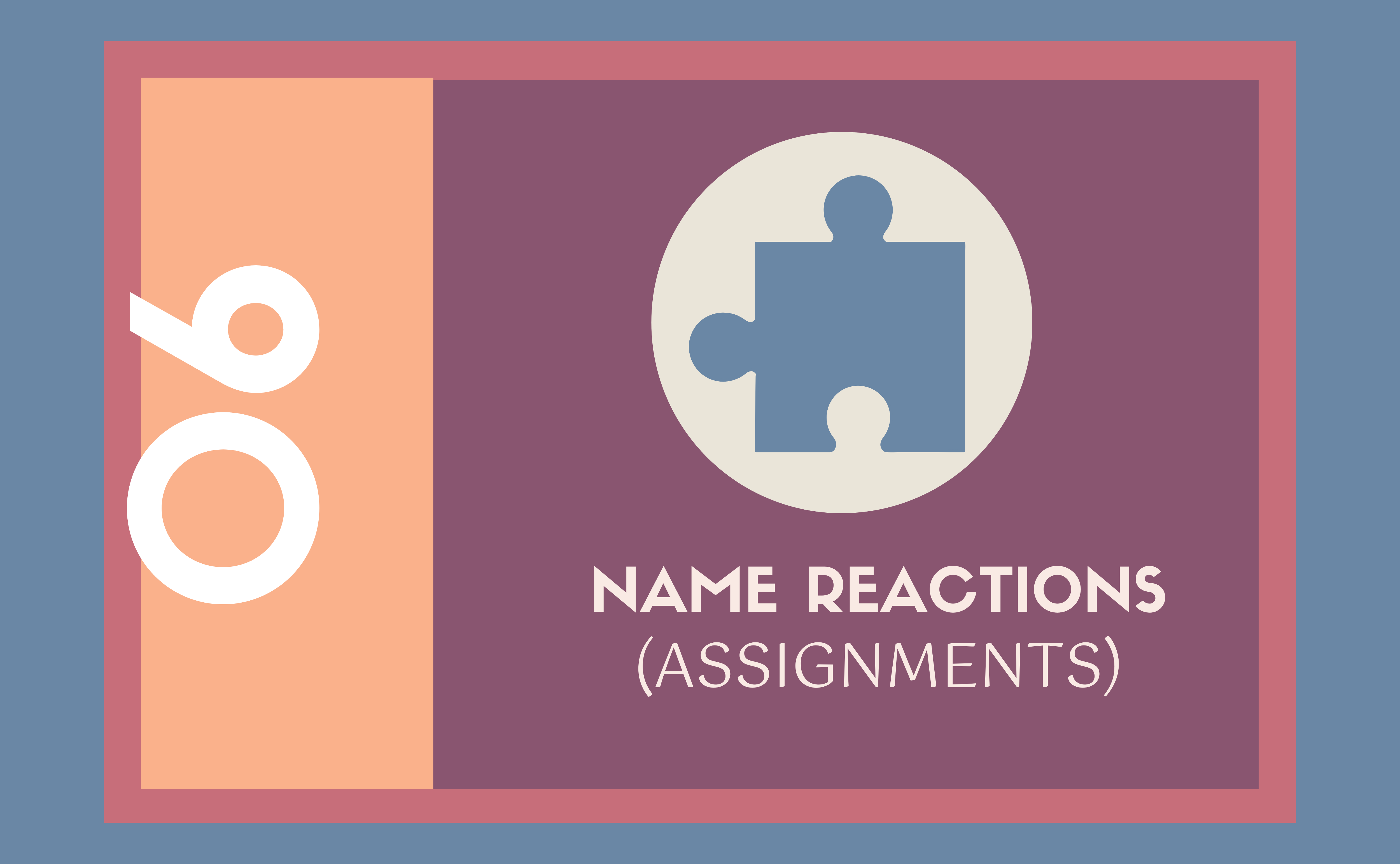 Name Reactions (Assignments) 