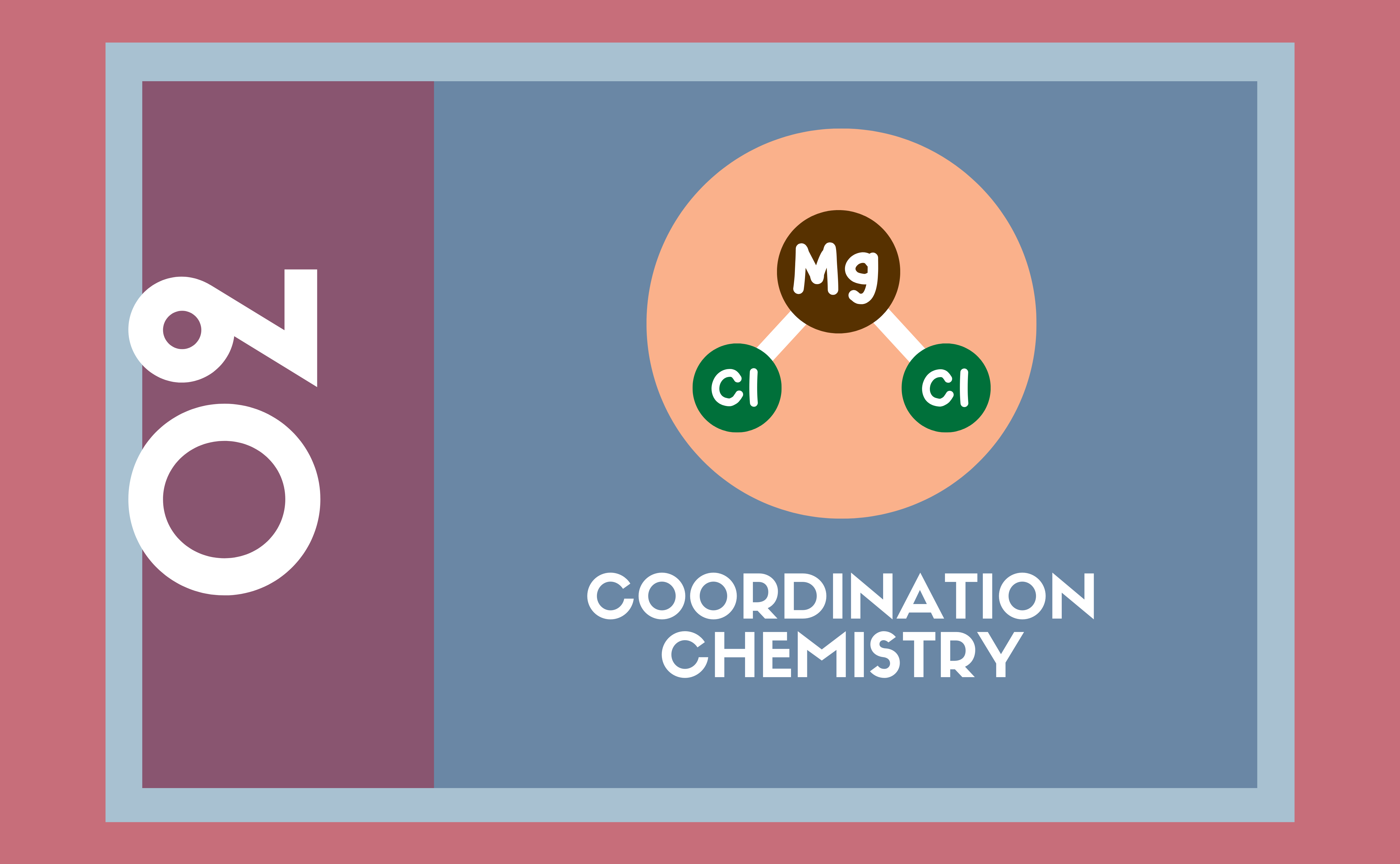 Coordination Chemistry