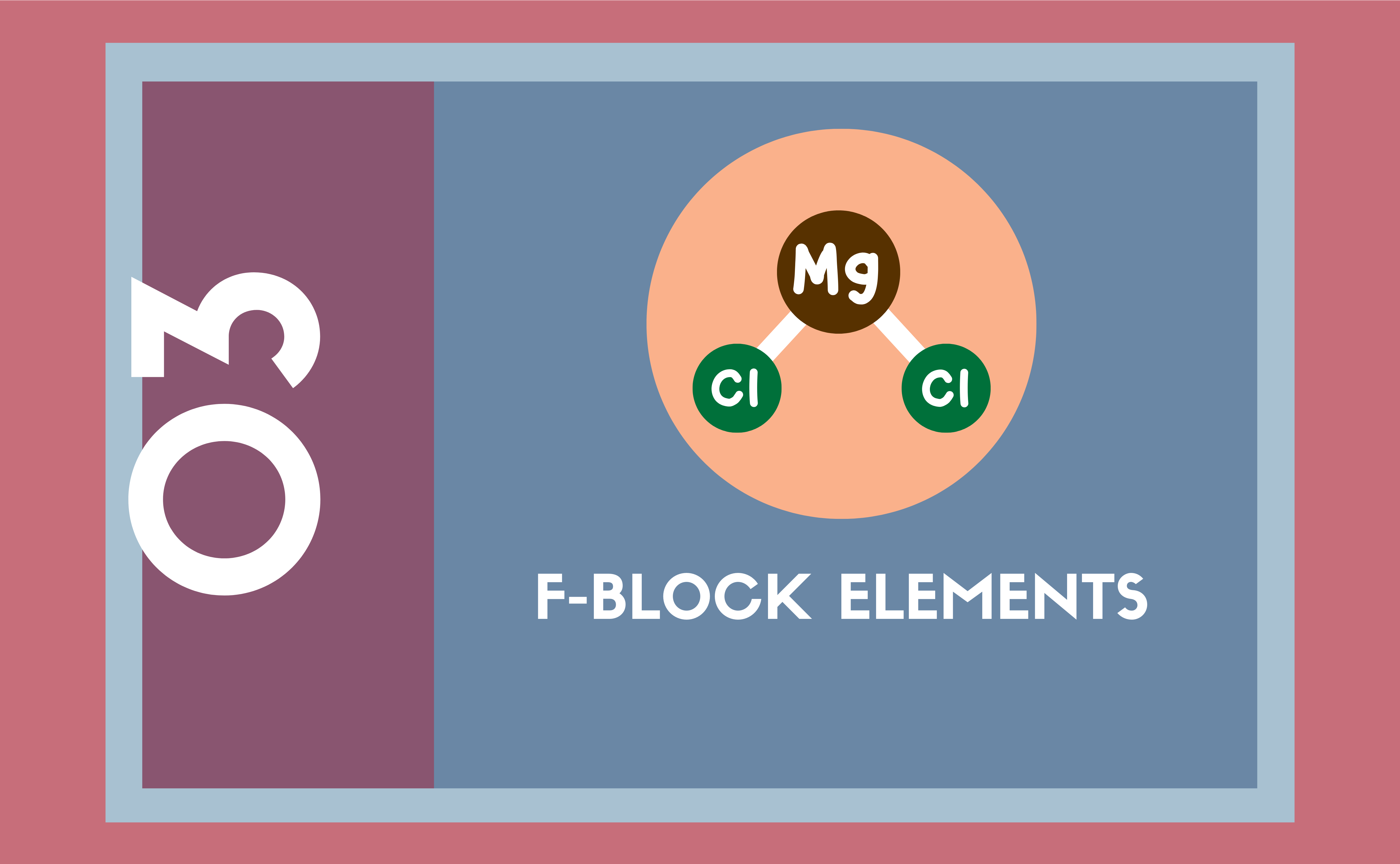 f-Block Elements