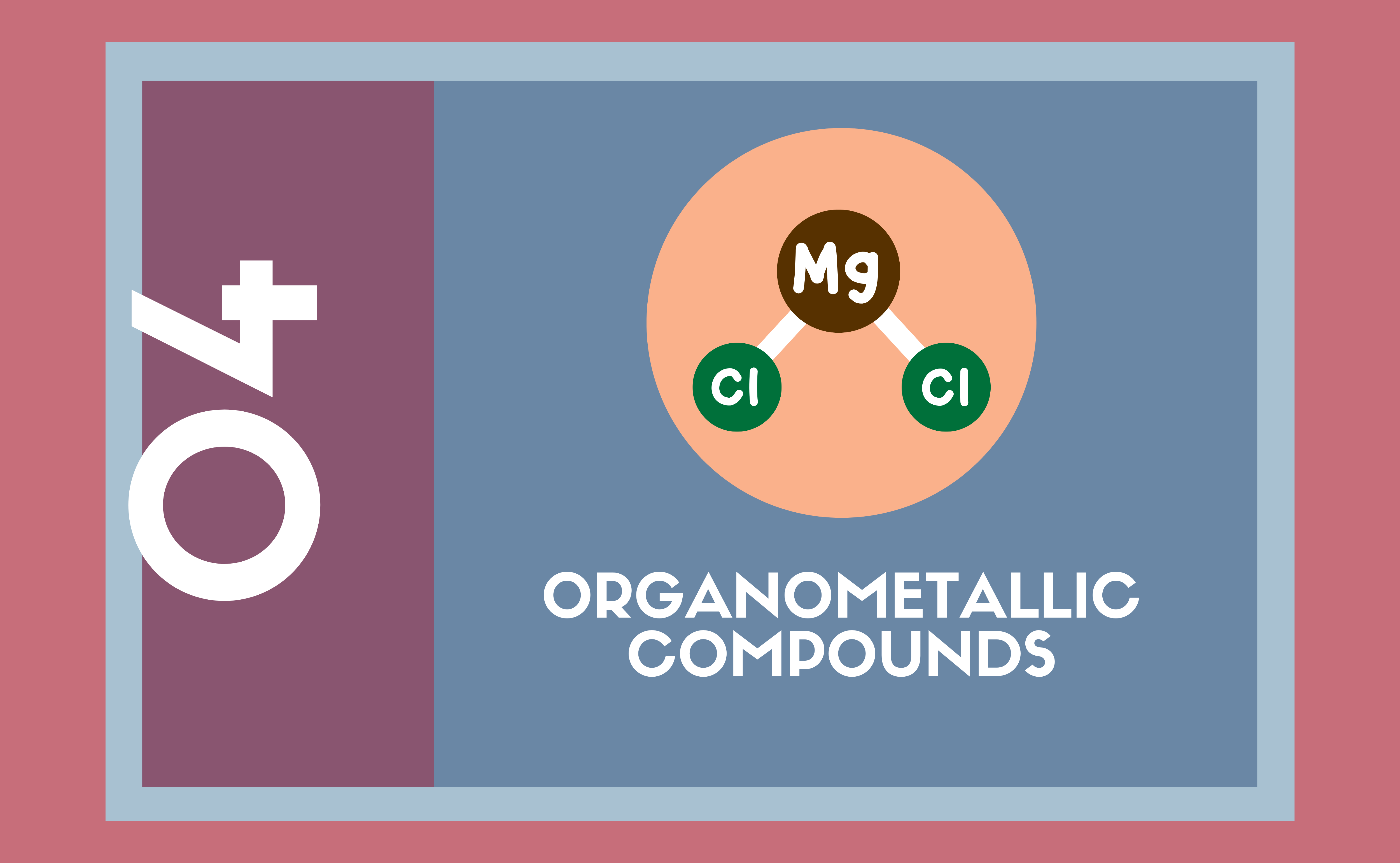 Organometallic Chemistry