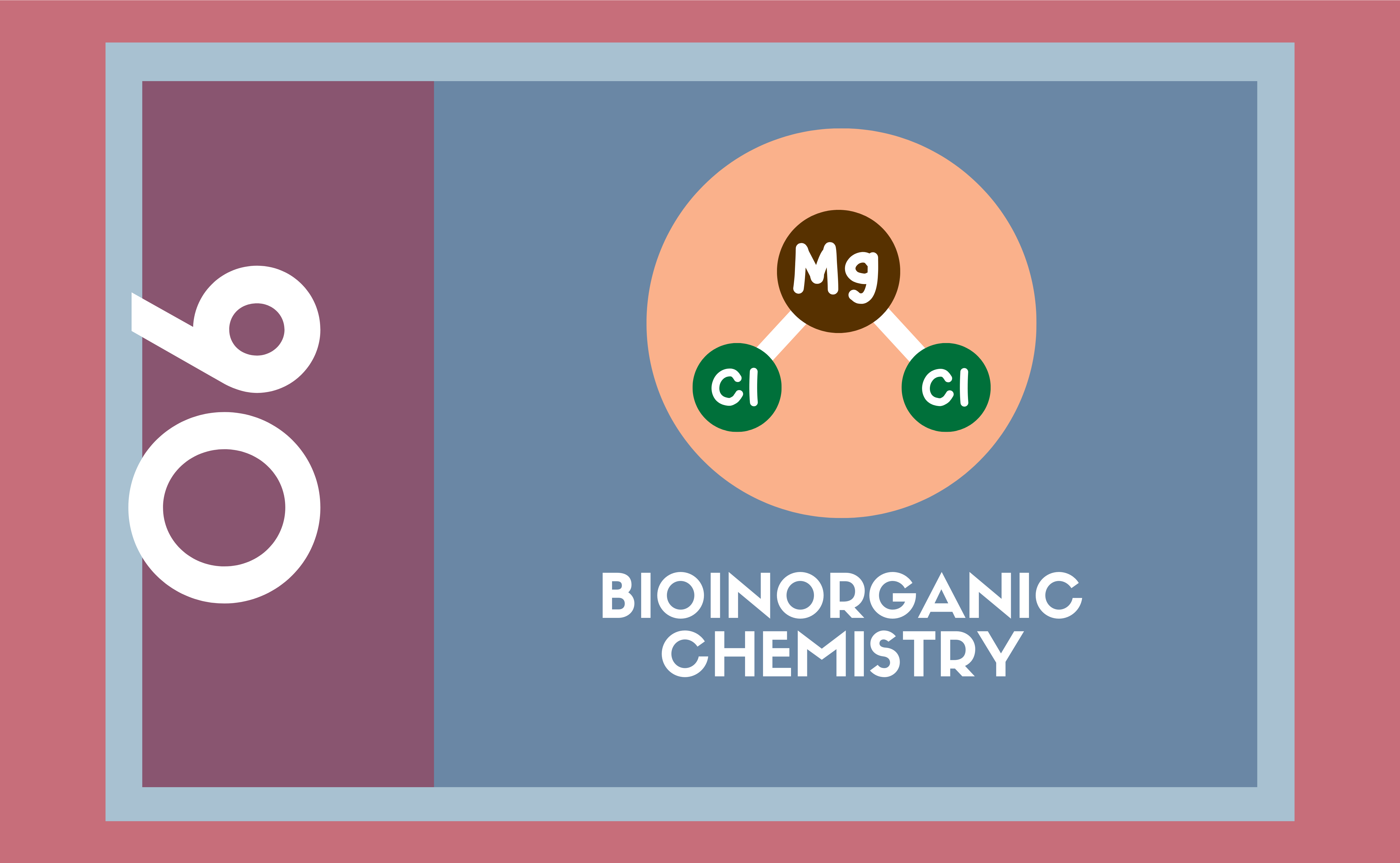 Bioinorganic Chemistry