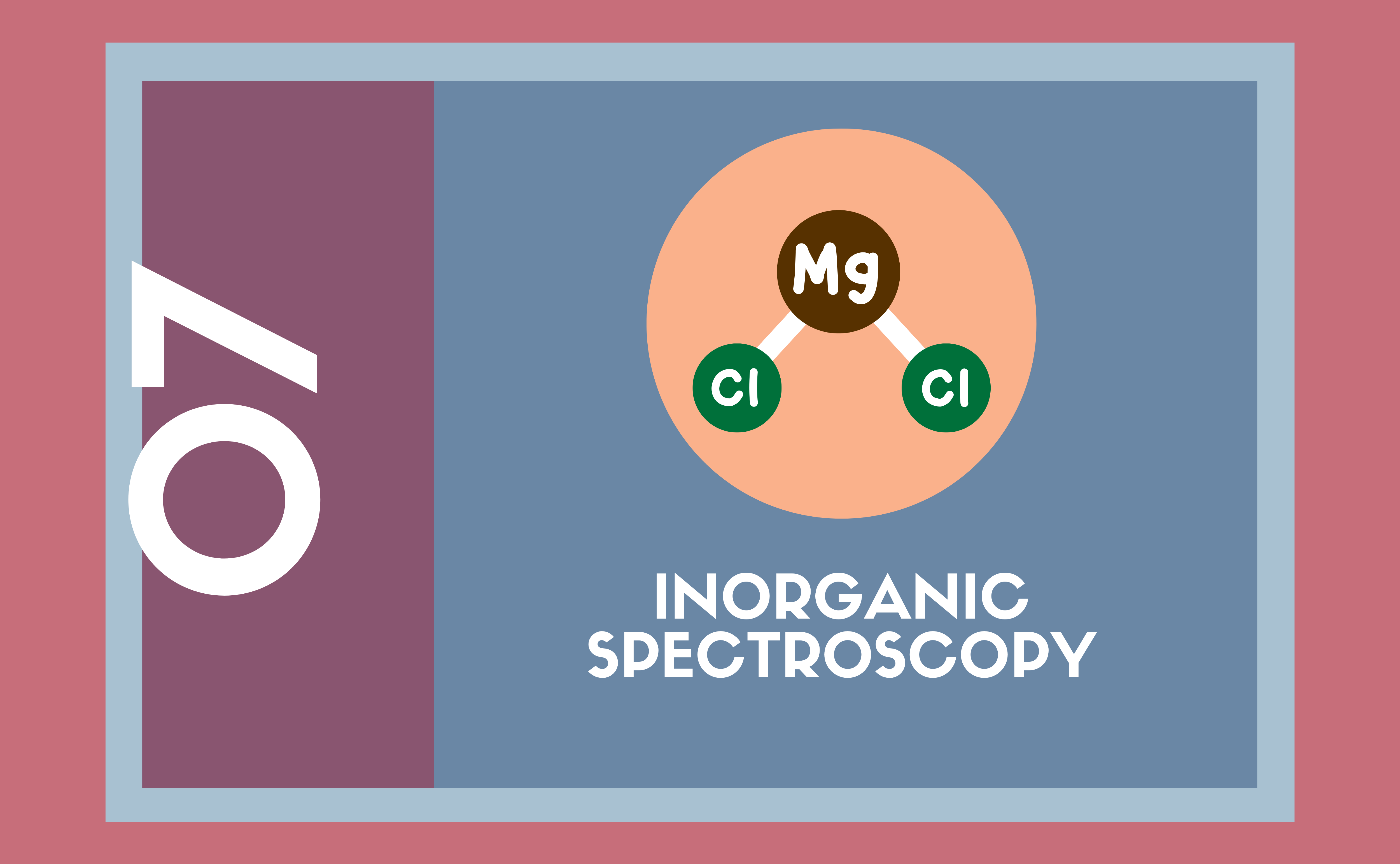 Inorganic Spectroscopy