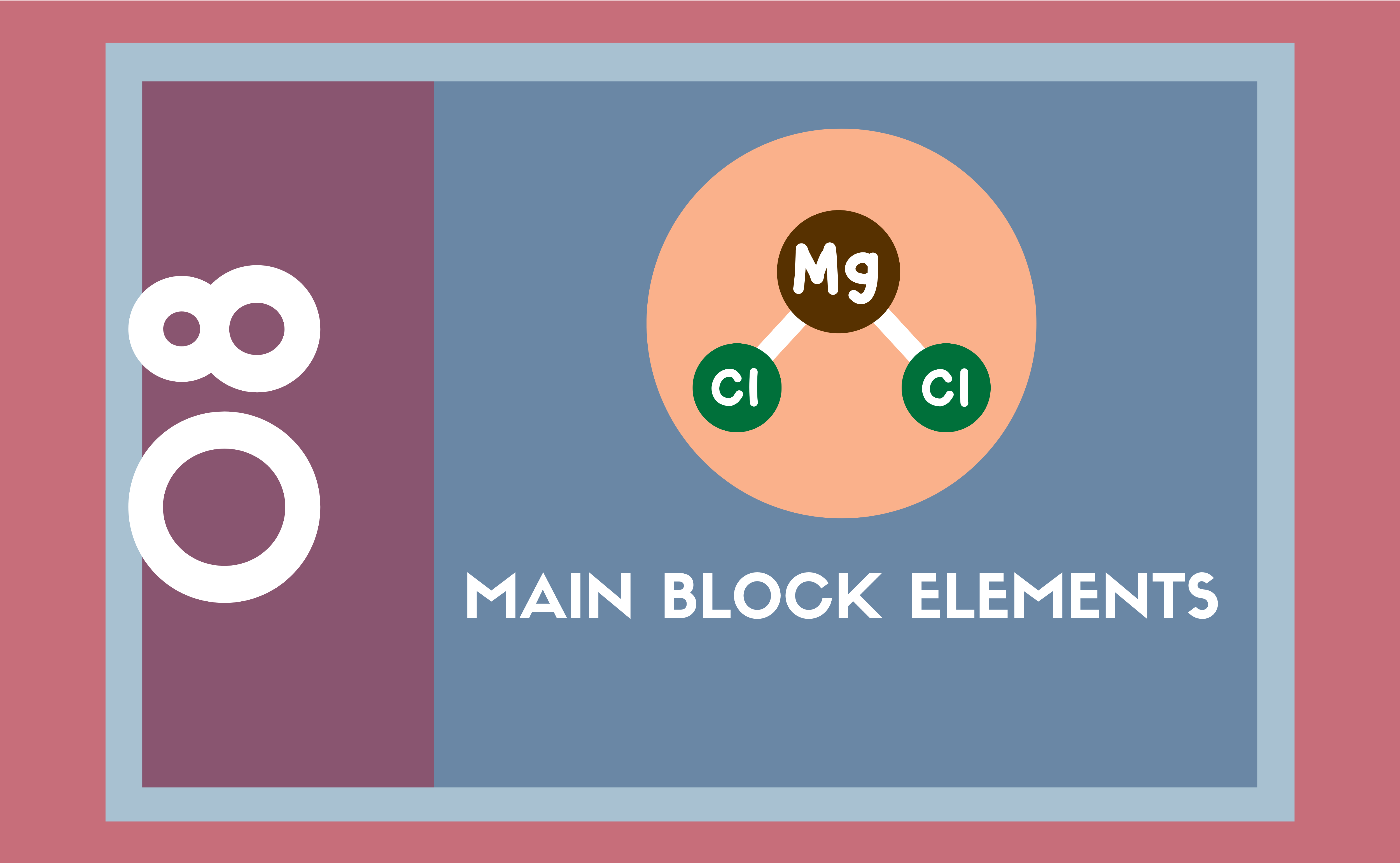 Main Block Elements