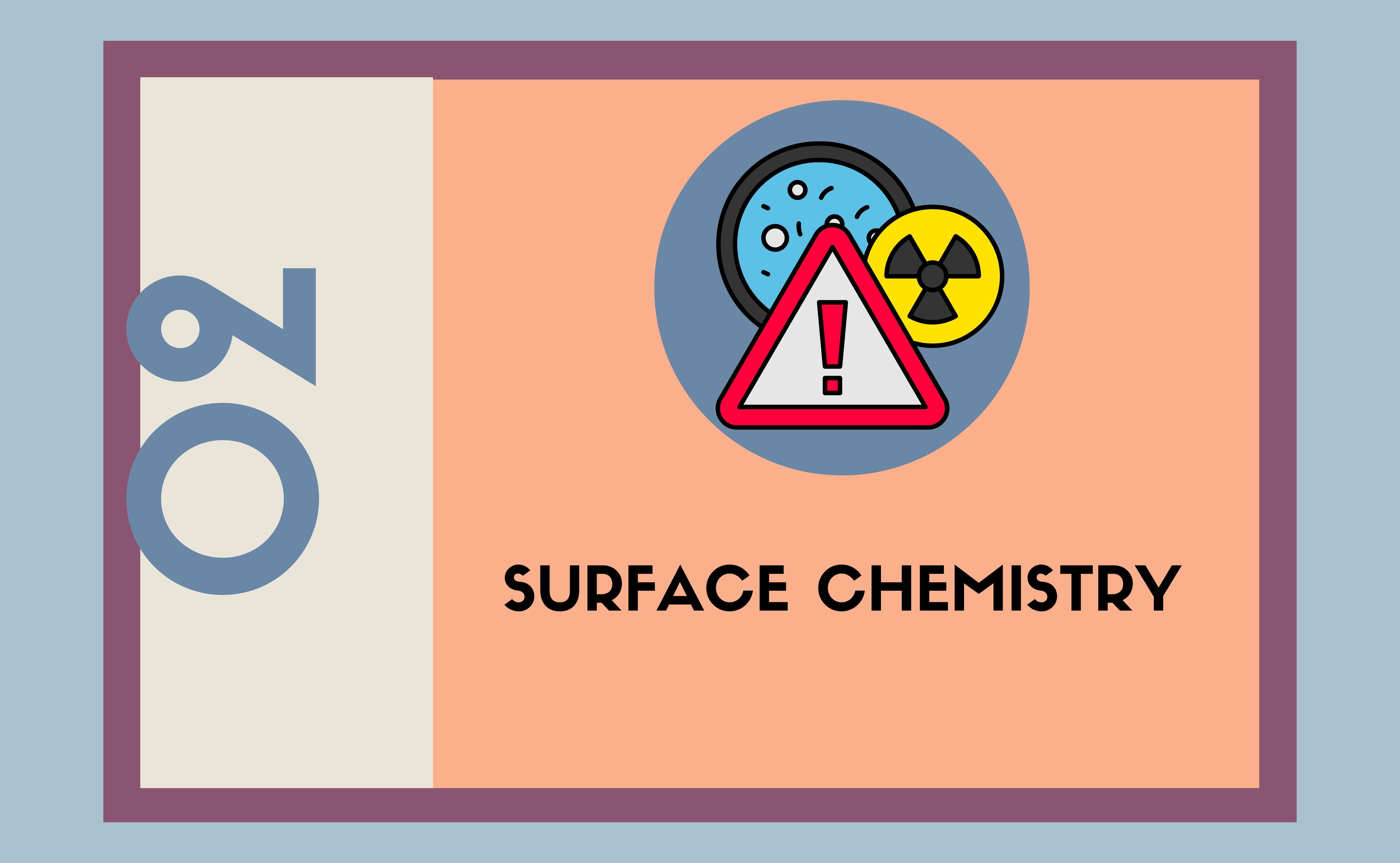 Surface Chemistry